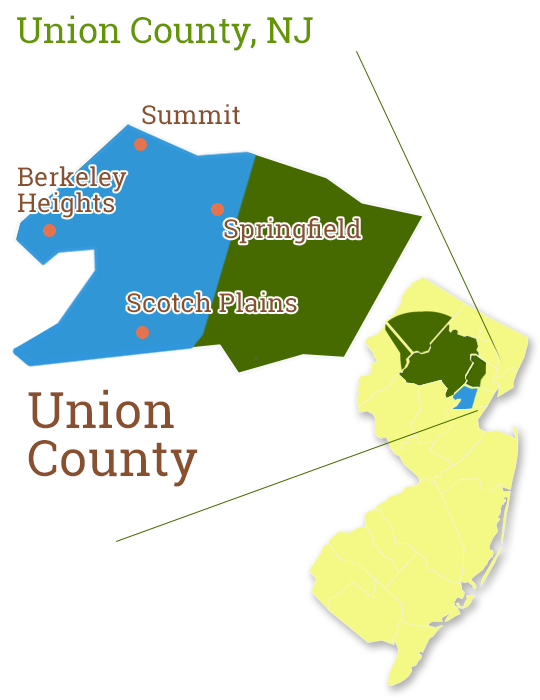 Union County, NJ